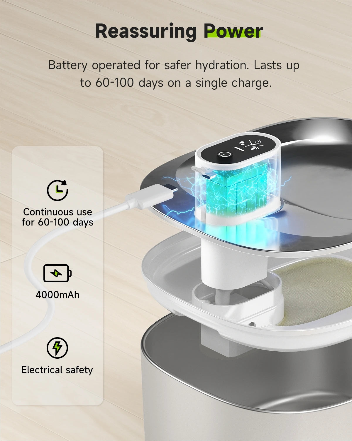 Wireless Pet Water Fountain for Cats & Dogs | Kin & Kibble