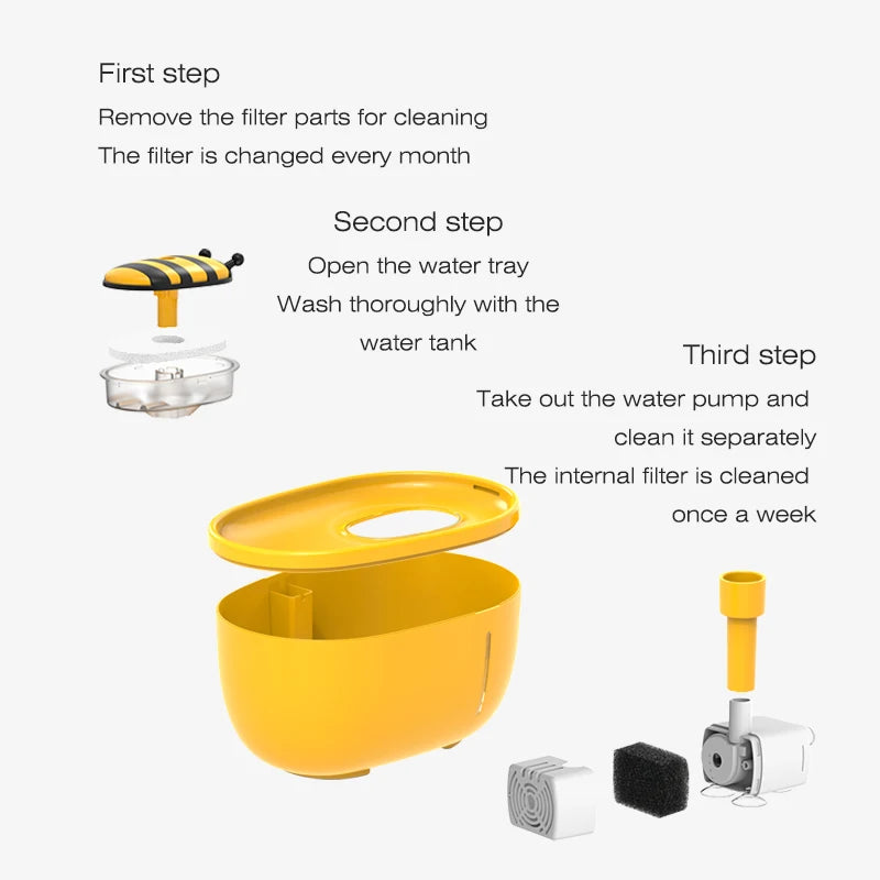 Cat Water Fountain for Dogs & Cats | Kin & Kibble