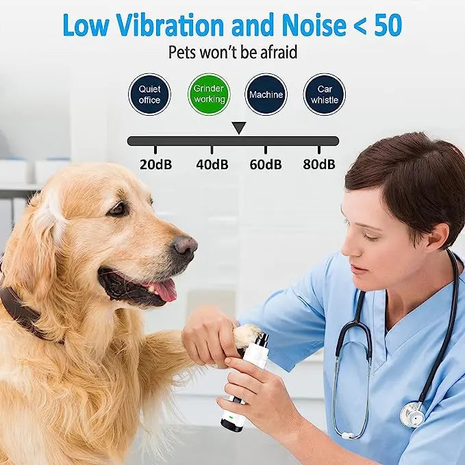 Dog Nail Grinder for Safer At-Home Grooming | Kin & Kibble